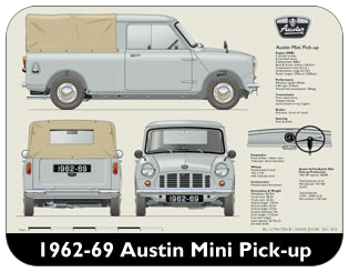 Austin Mini Pick-up (with tilt) 1961-69 Place Mat, Medium
